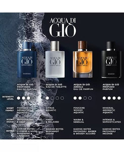 Acqua Di Gio Profumo Eau De Parfum Vaporisateur (M) 2,5 Fl Oz