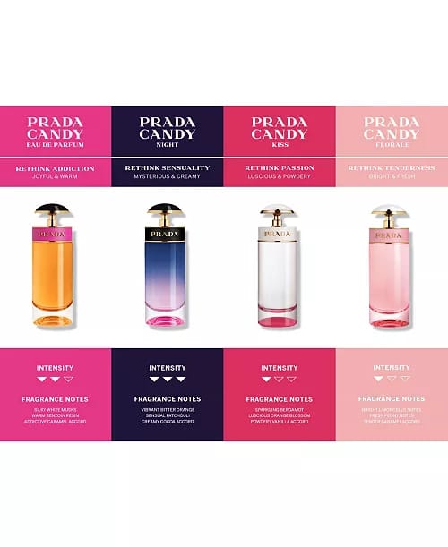 Prada Candy Eau de Parfum Spray (W) 2.7 onzas líquidas