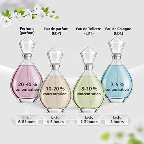 Chrome Aqua Cologne Eau de Toilette 3.4 fl Oz